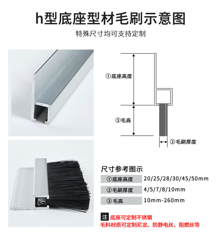 機柜密封毛刷詳情圖10