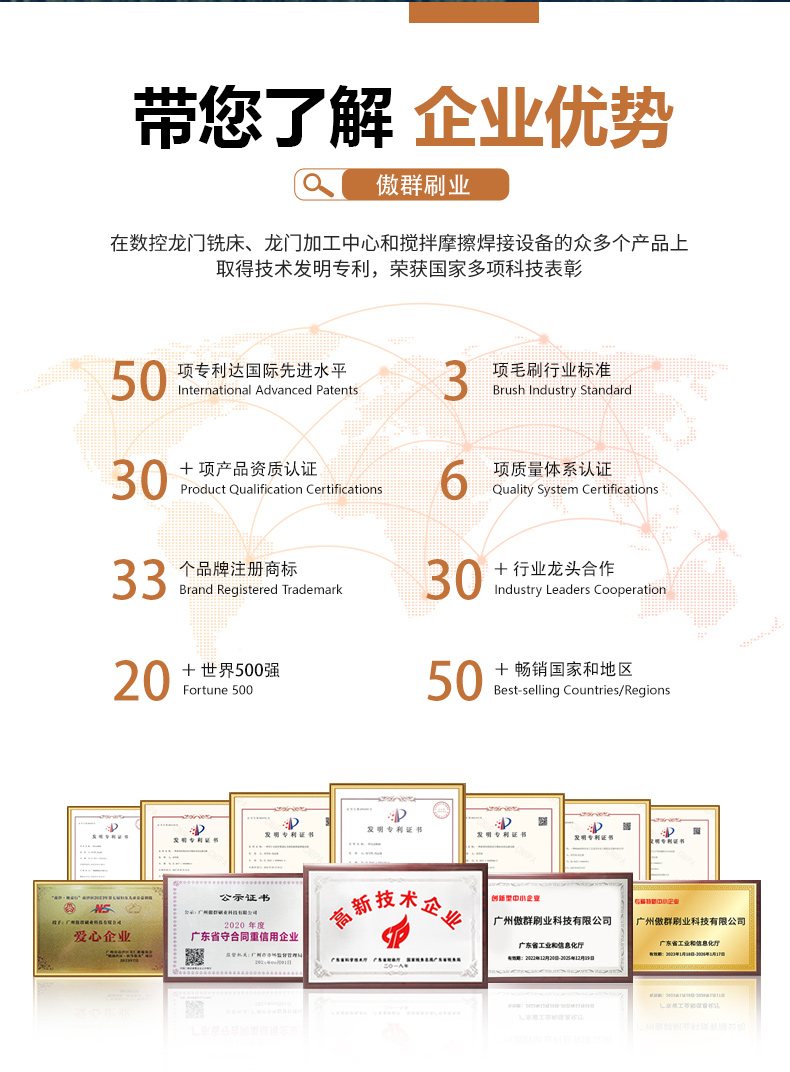 高爾夫球打擊墊托盤毛刷詳情頁10